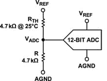 Figure 2: A simple temperature sensor circuit implemented with the ADuC7122.